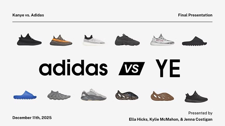 Adidas vs Ye case study and analysis presentation cover